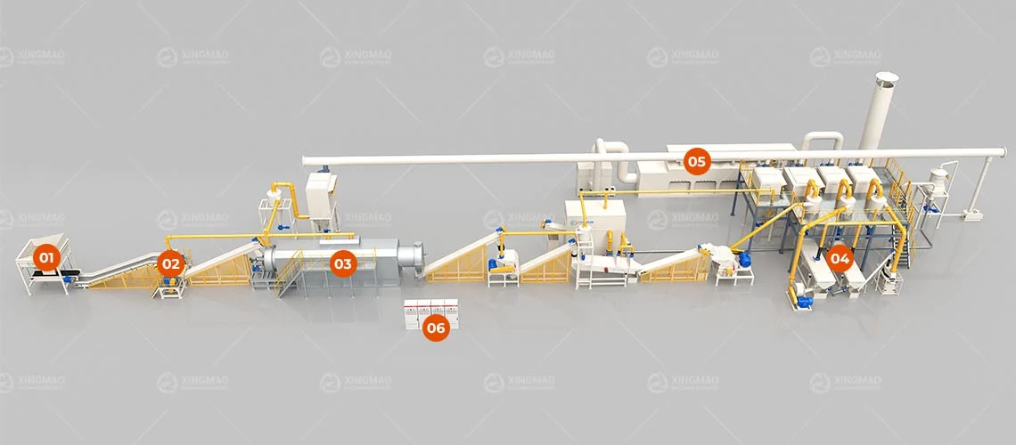 Lithium Battery Recycling Machine Working Principle